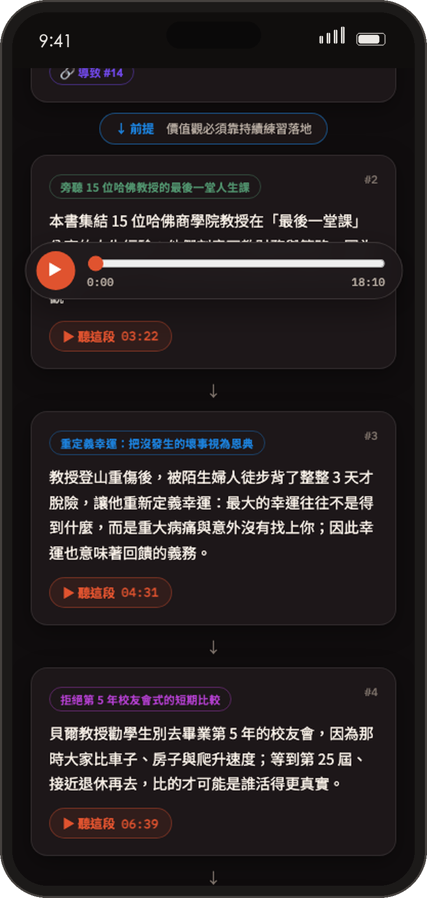 Podcast 核心卡片